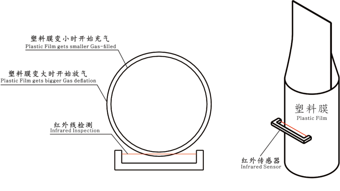 1542693491232113.png 1.png